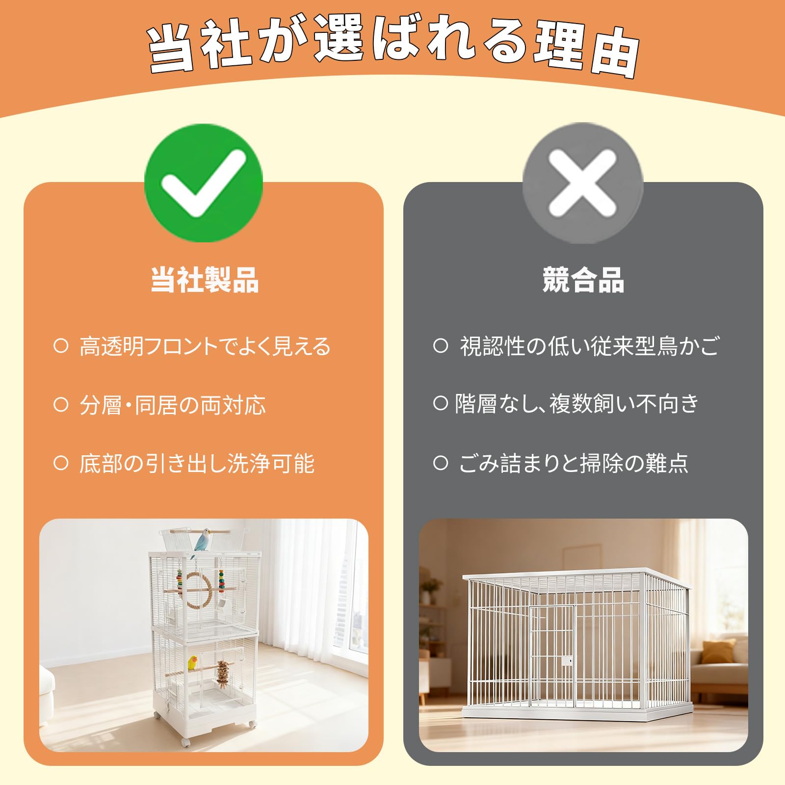 Amazon | [MCHNHUA] 仕切りを外せば広々空間に 2段式 バードケージ